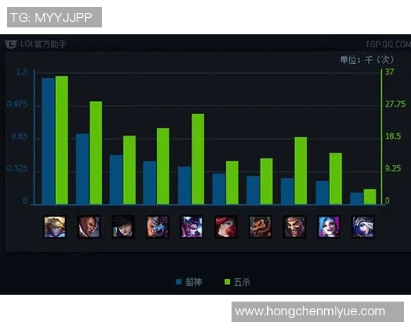 深入分析杭州乒乓球队控制打法的战术特点与应用策略