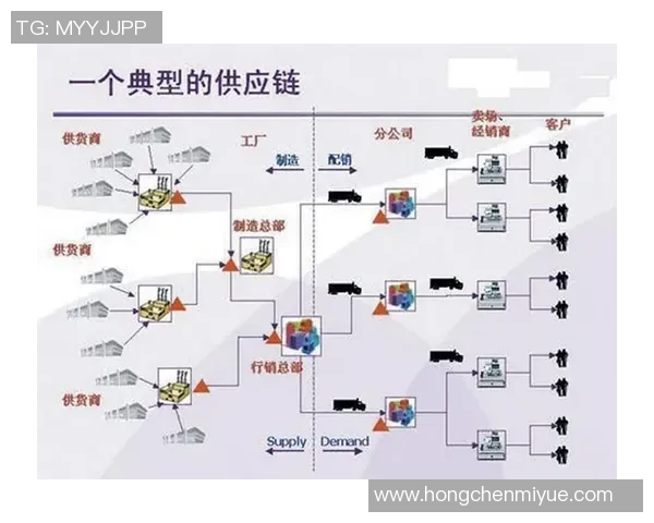 北京足球队的战术创新与运营体系解析探讨 北京足球队的战术创新与运营体系解析探讨