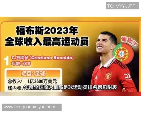 新疆足球明星收入排行榜揭晓谁是收入最高的球员及其背后的故事 新疆足球明星收入排行榜揭晓谁是收入最高的球员及其背后的故事