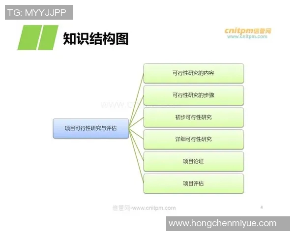 杭州网球队灵活性分析与表现评估的深度研究与探讨 杭州网球队灵活性分析与表现评估的深度研究与探讨