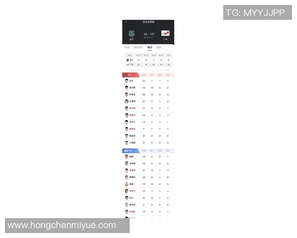 深圳篮球队在亚运会积分榜上以89分稳居第一名展现强劲实力 深圳篮球队在亚运会积分榜上以89分稳居第一名展现强劲实力