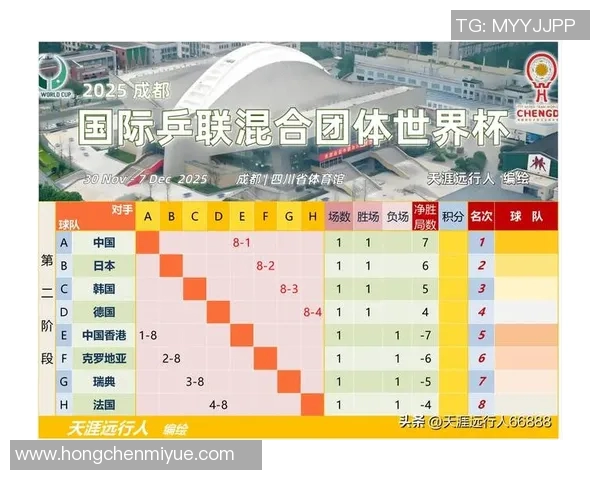 南京乒乓球队在全国灵活性排行榜中荣登第八名展现实力与潜力