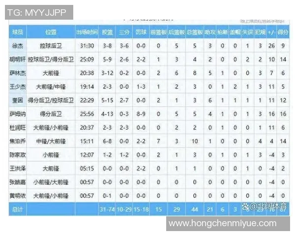 广州网球队以60分领跑挑战赛积分榜展现强劲实力